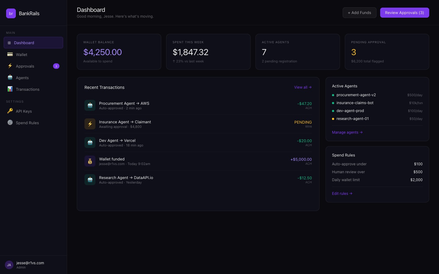 BankRails dashboard
